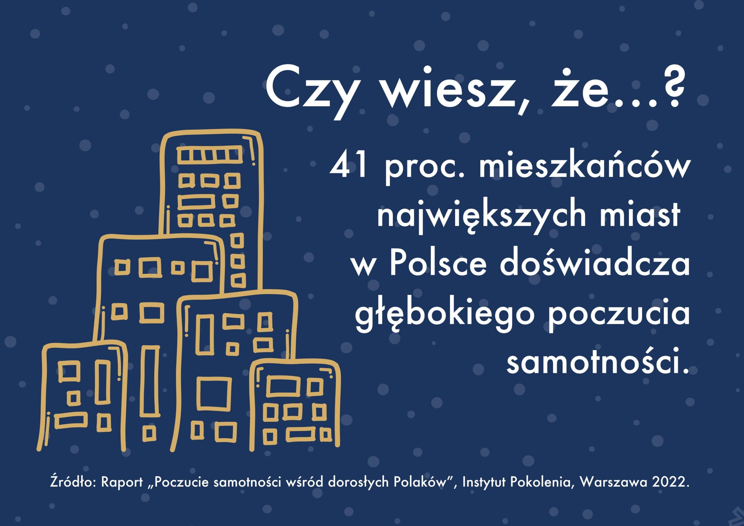 Infografika edukacyjna 2 o samotności