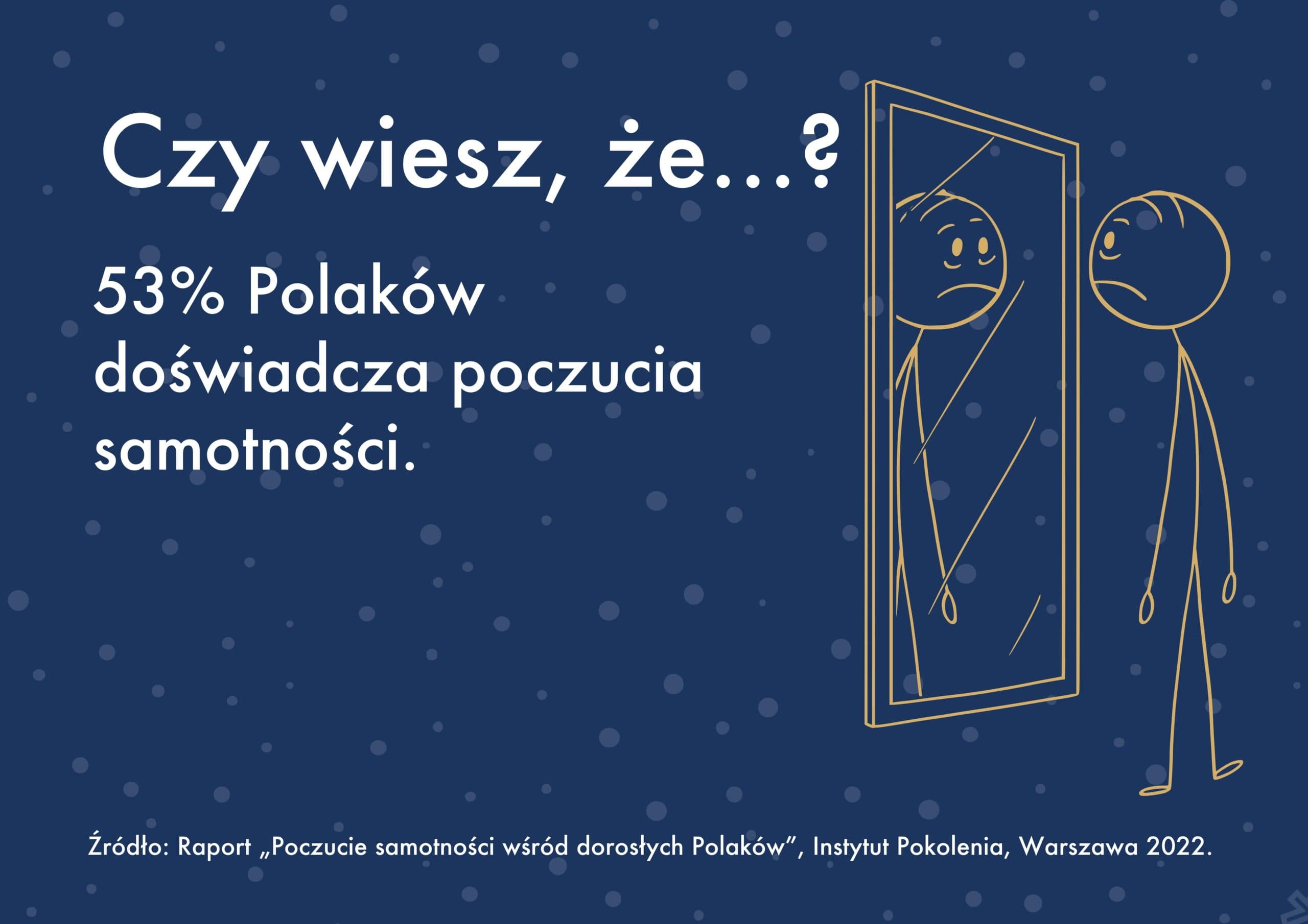 Infografika edukacyjna 5 o samotności