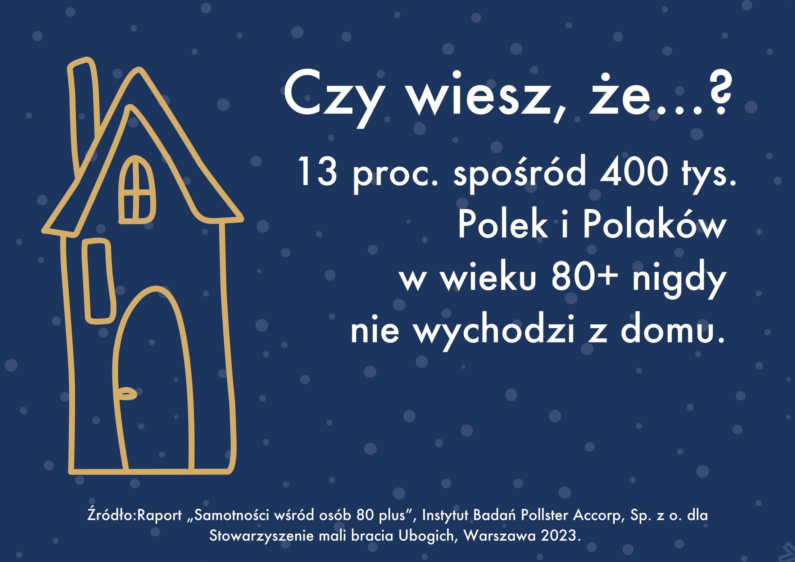 Infografika edukacyjna 8 o samotności