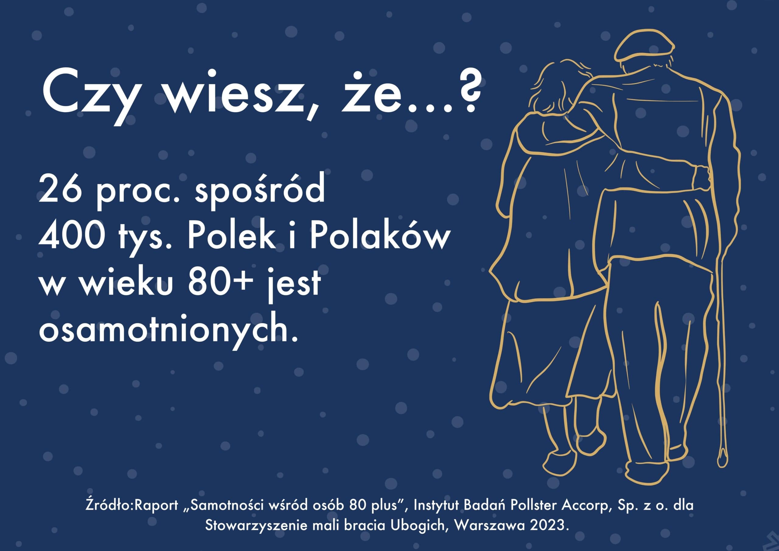 Infografika edukacyjna 9 o samotności